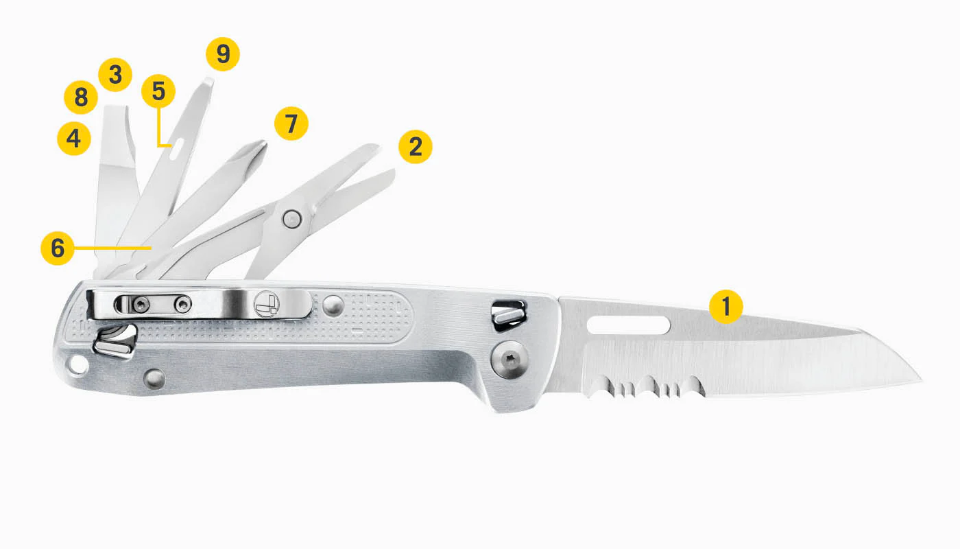 FREE® K4X - Image 10