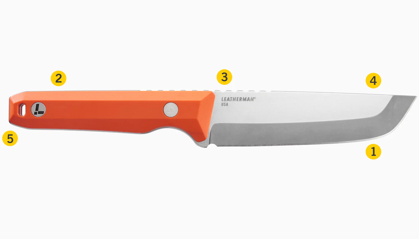 Pioneer™ - Image 11