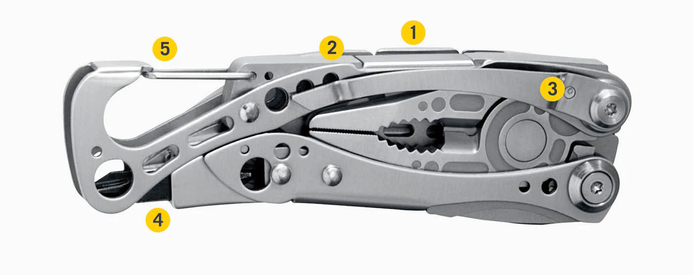Skeletool® - Image 11