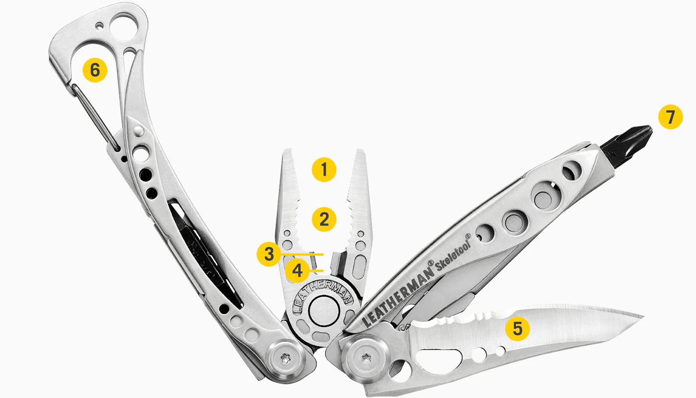 Skeletool® - Image 13