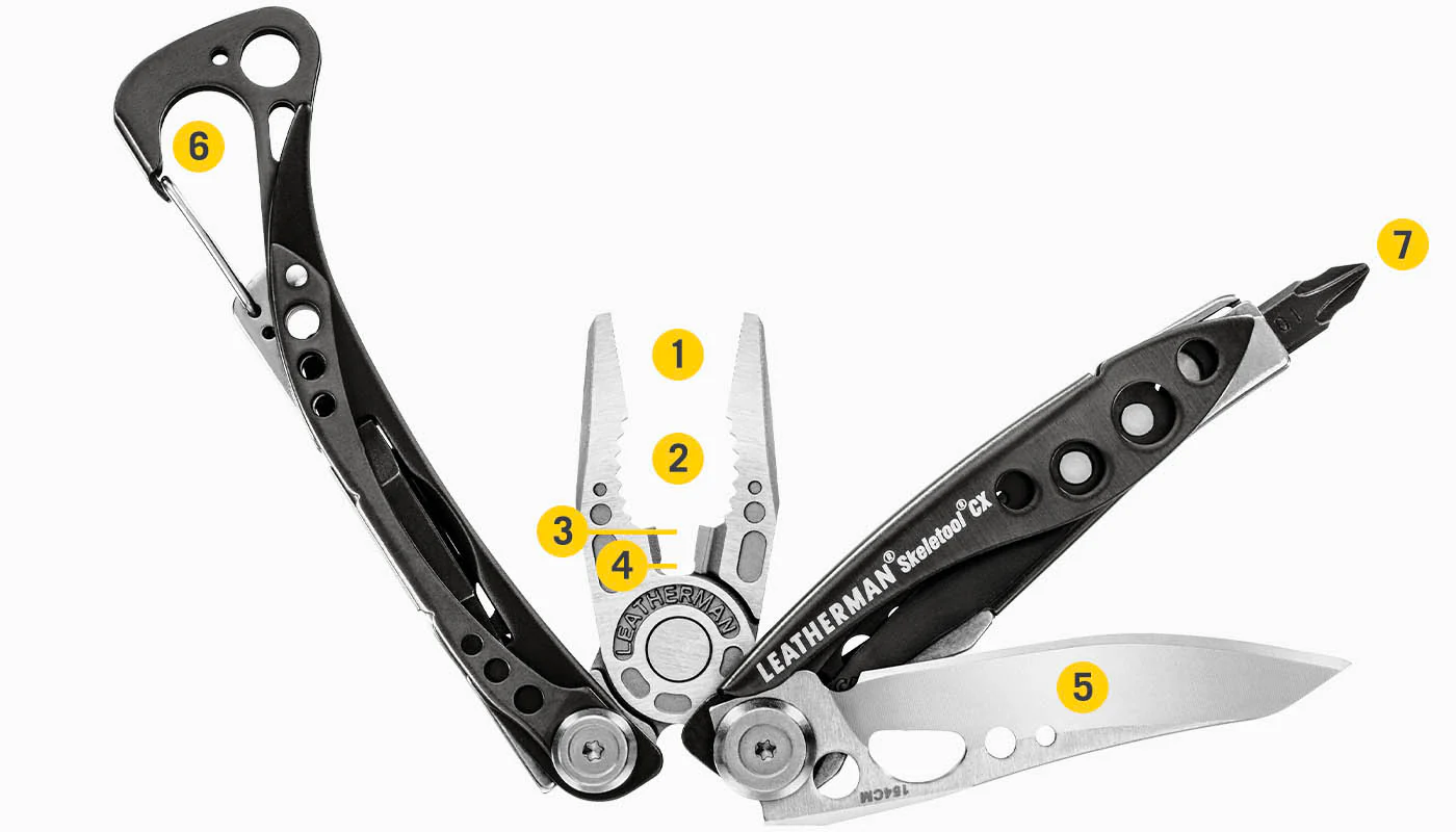 Skeletool® CX - Image 16