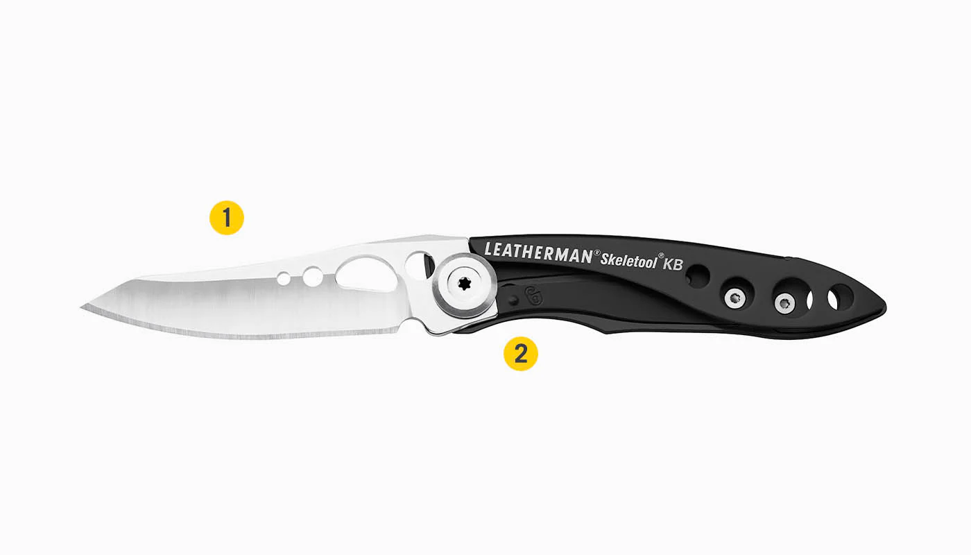 Skeletool® KB - Image 16