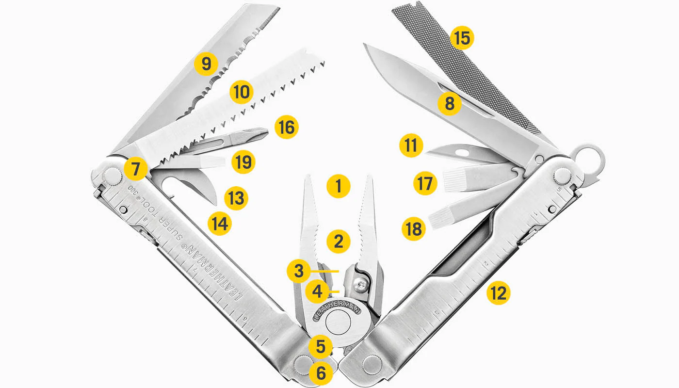 Super Tool® 300 - Image 14