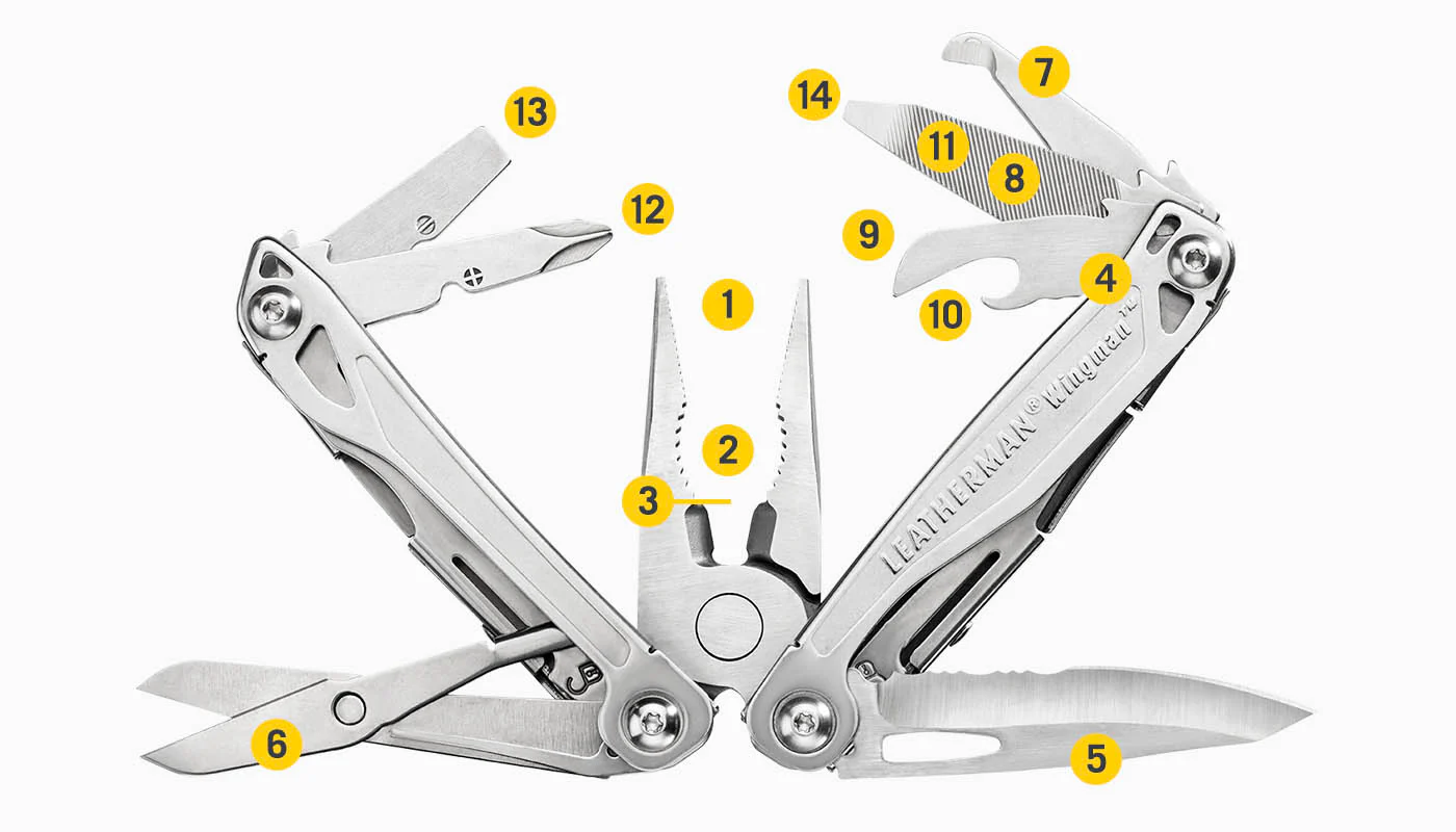 Wingman® - Image 10