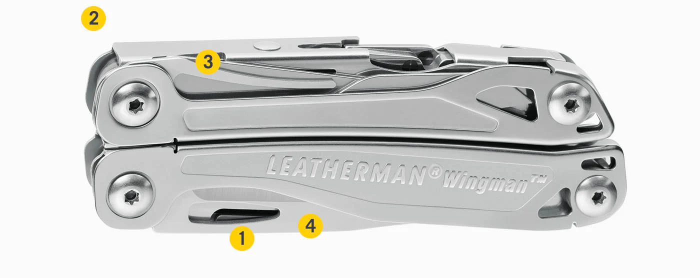 Wingman® - Image 8